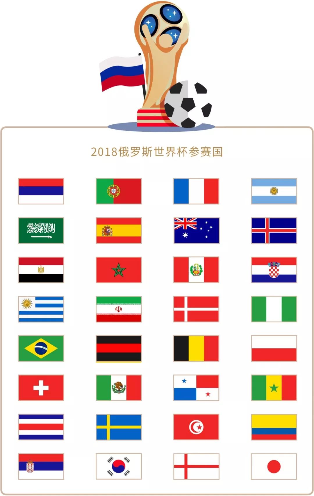 转最终王