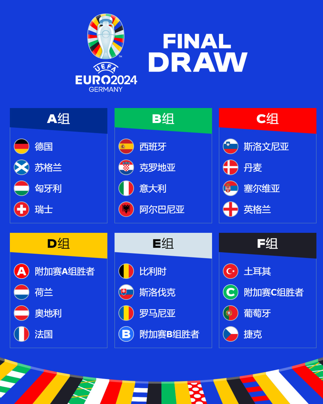 种因素共