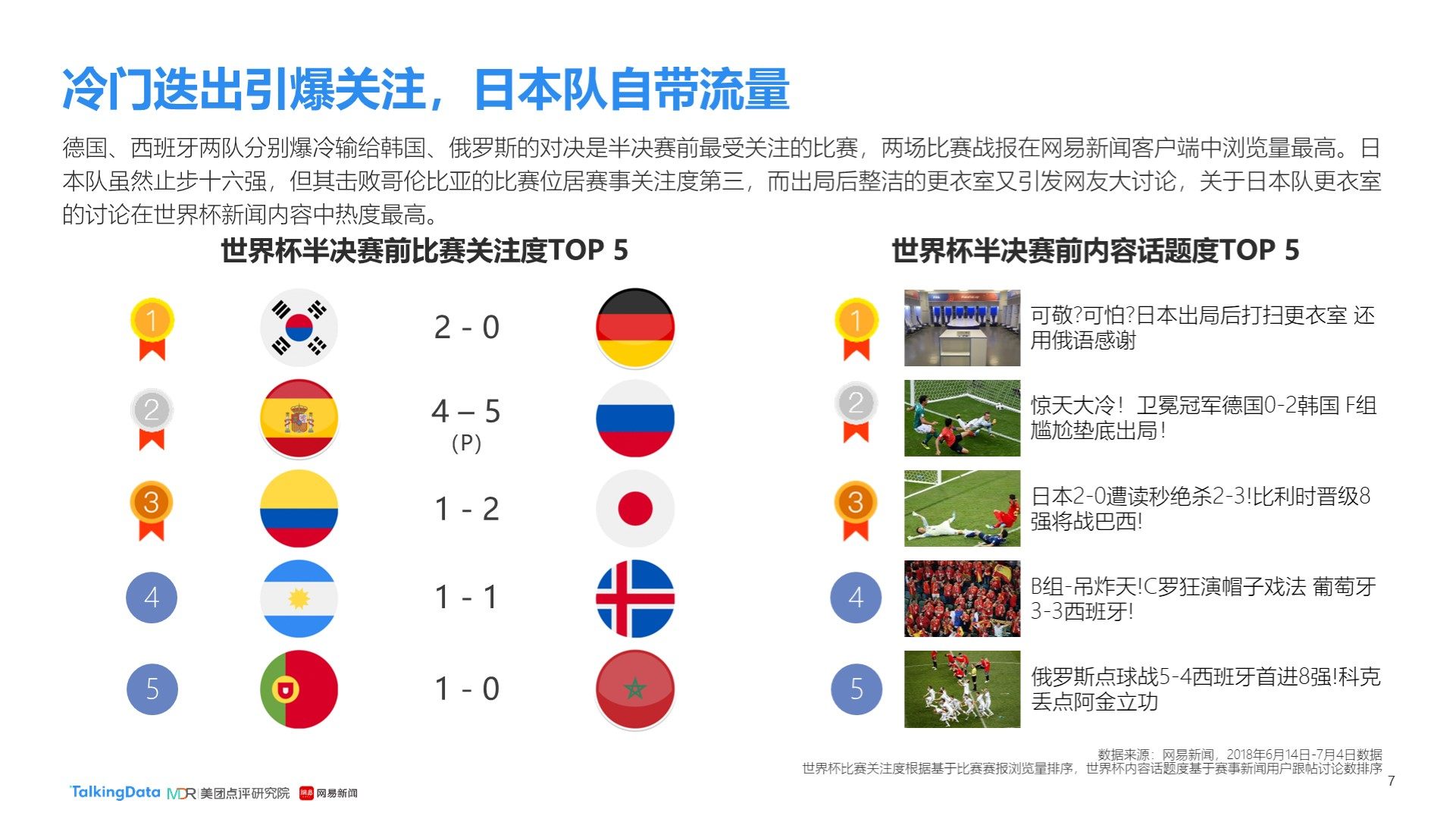 约合同的